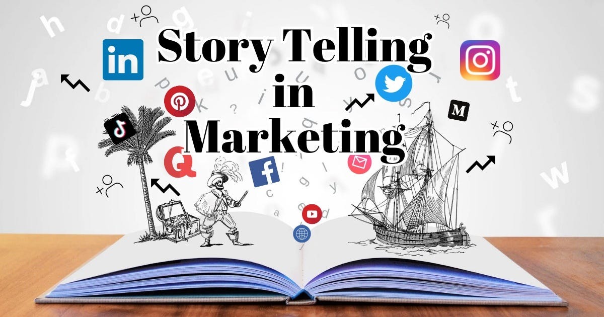 Storytelling in Marketing: Crafting Compelling Narratives for Your Brand